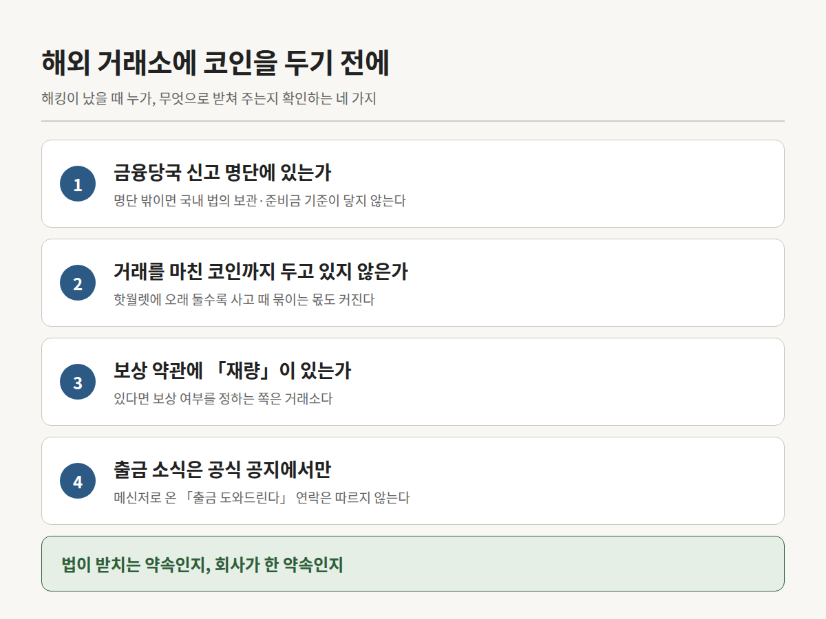 해외 거래소 코인 보관 전 확인 네 가지