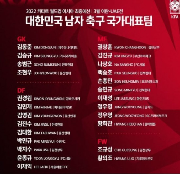 2022년 카타르 월드컵 아시아 최종예선 3월 24일 출격