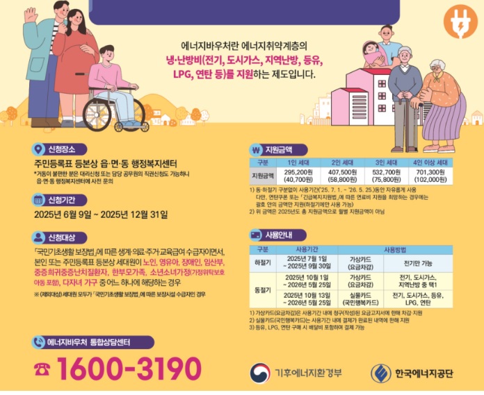 에너지바우처 신청안내 포스터