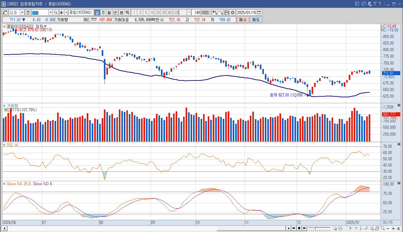 한빛레이저 주가 유리기판 관련주