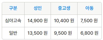 한일타운 인천공항 리무진 버스 노선 시간표 요금 예약 방법 4000번