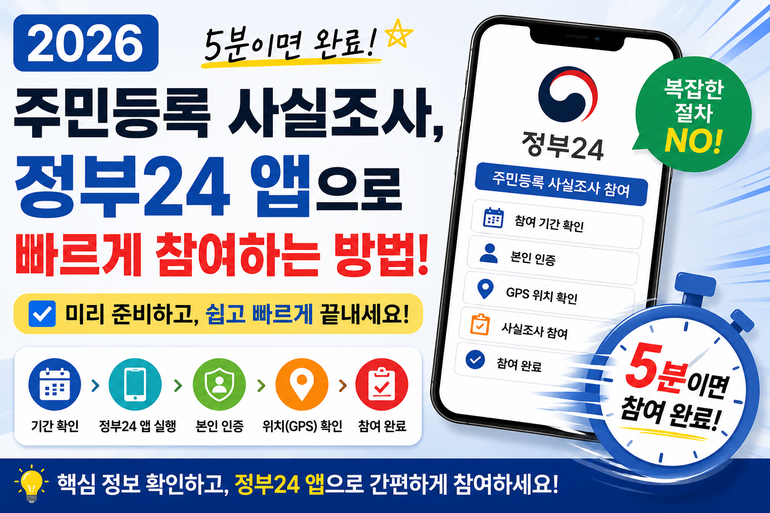 2026 주민등록 사실조사