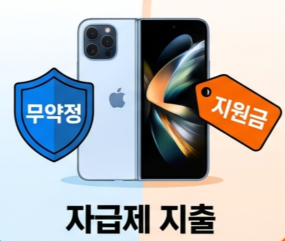 아이폰 듀오 자급제 vs 통신사 구매｜실제 비용 비교하고 더 저렴하게 사는 방법