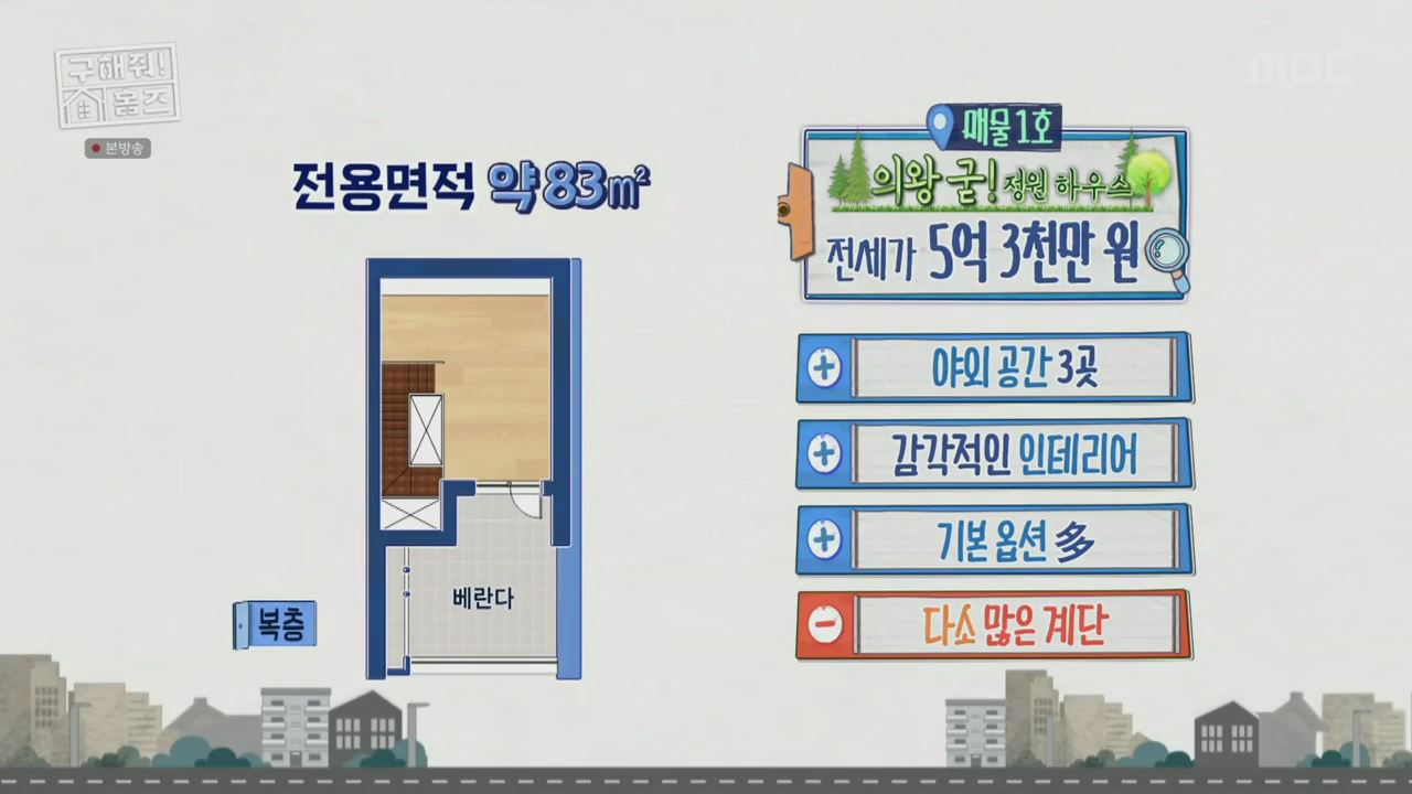구해줘홈즈 2인가구 송도 과천 의왕 군포 전세 매매 링마이홈 다이나믹 뷰오 채광 축제 정원 하우스 슬세권이 좋아쏠 인더스트리얼 아파트 매물 리모델링 인테리어 최종 선택 소개