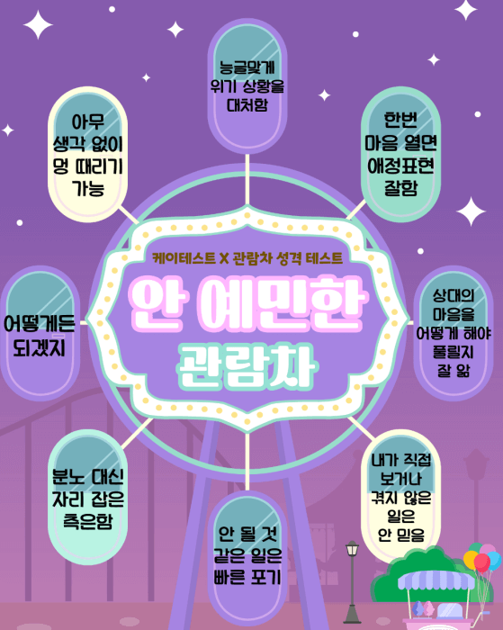 안-예민한-관람차-결과