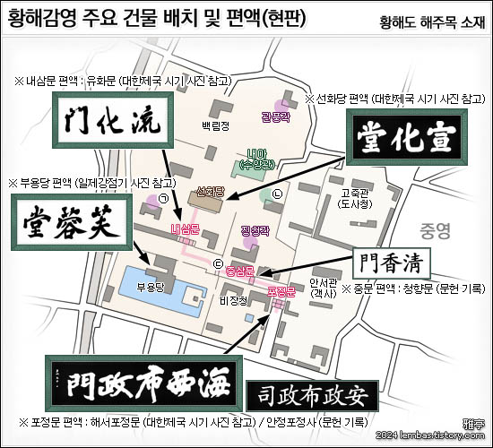 황해감영(黃海監營) 주요 건물 배치도 및 편액(현판) 이미지