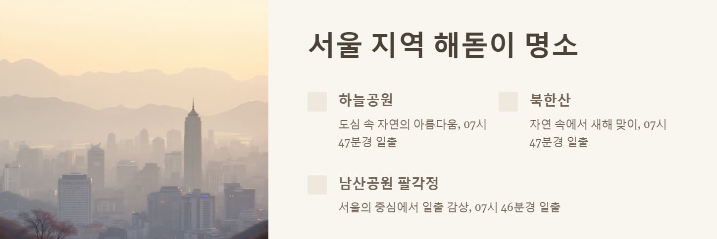 해돋이 명소 일출시간