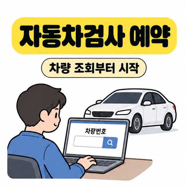 자동차검사 예약 제목 아래 운전자가 노트북의 차량번호 조회 화면을 확인하고 옆에 승용차가 놓인 모습