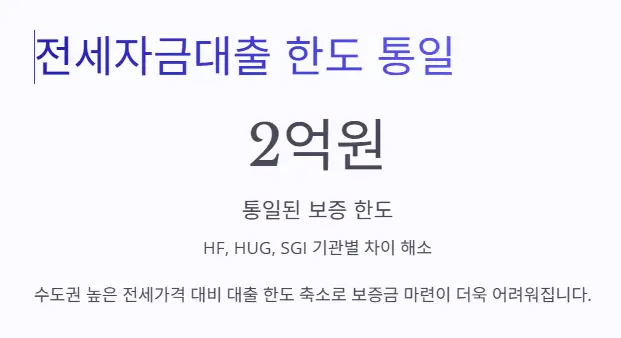 전세자금대출-한도-축소