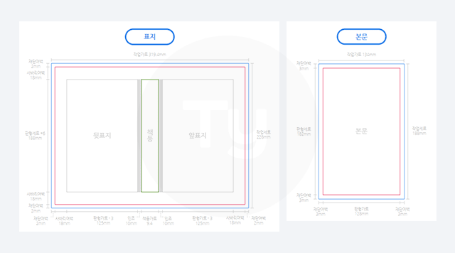 재단 사이즈