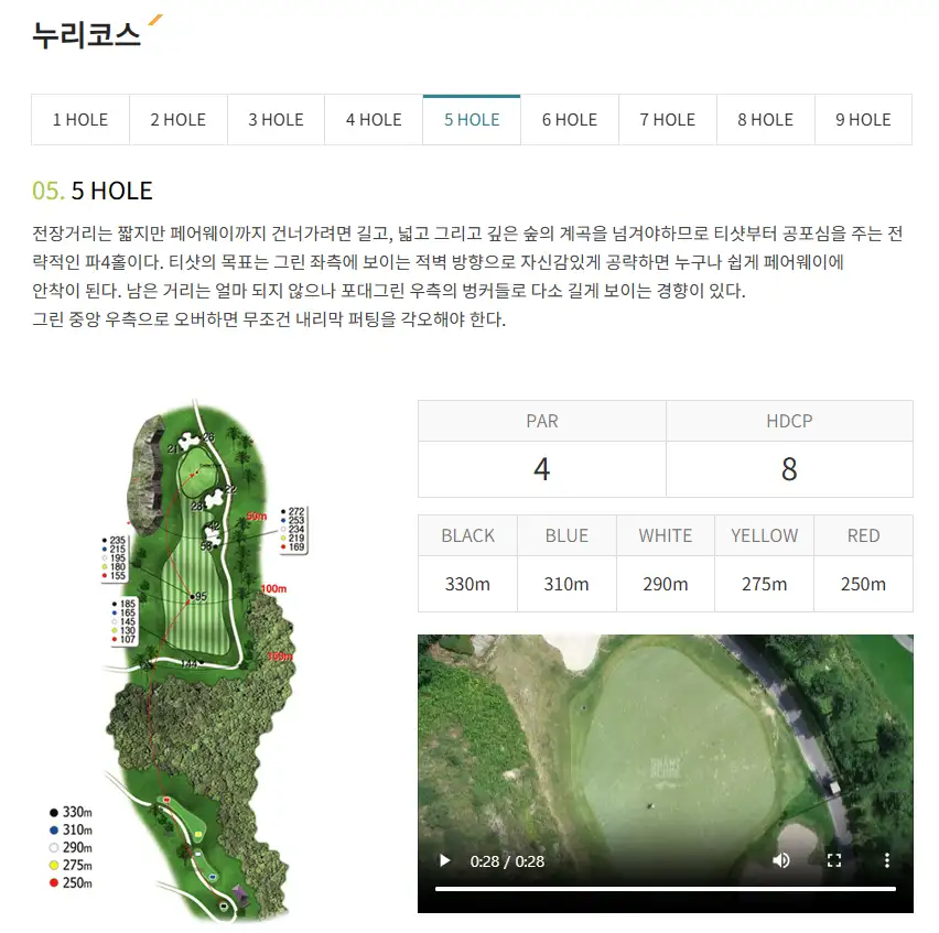 비콘힐스cc 누리코스 파5 투온