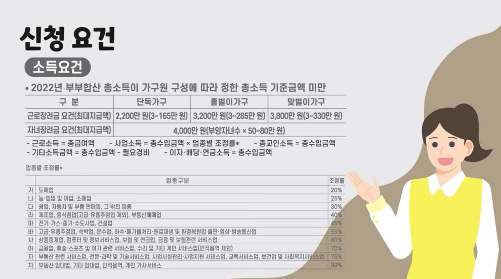 근로장려금 신청
