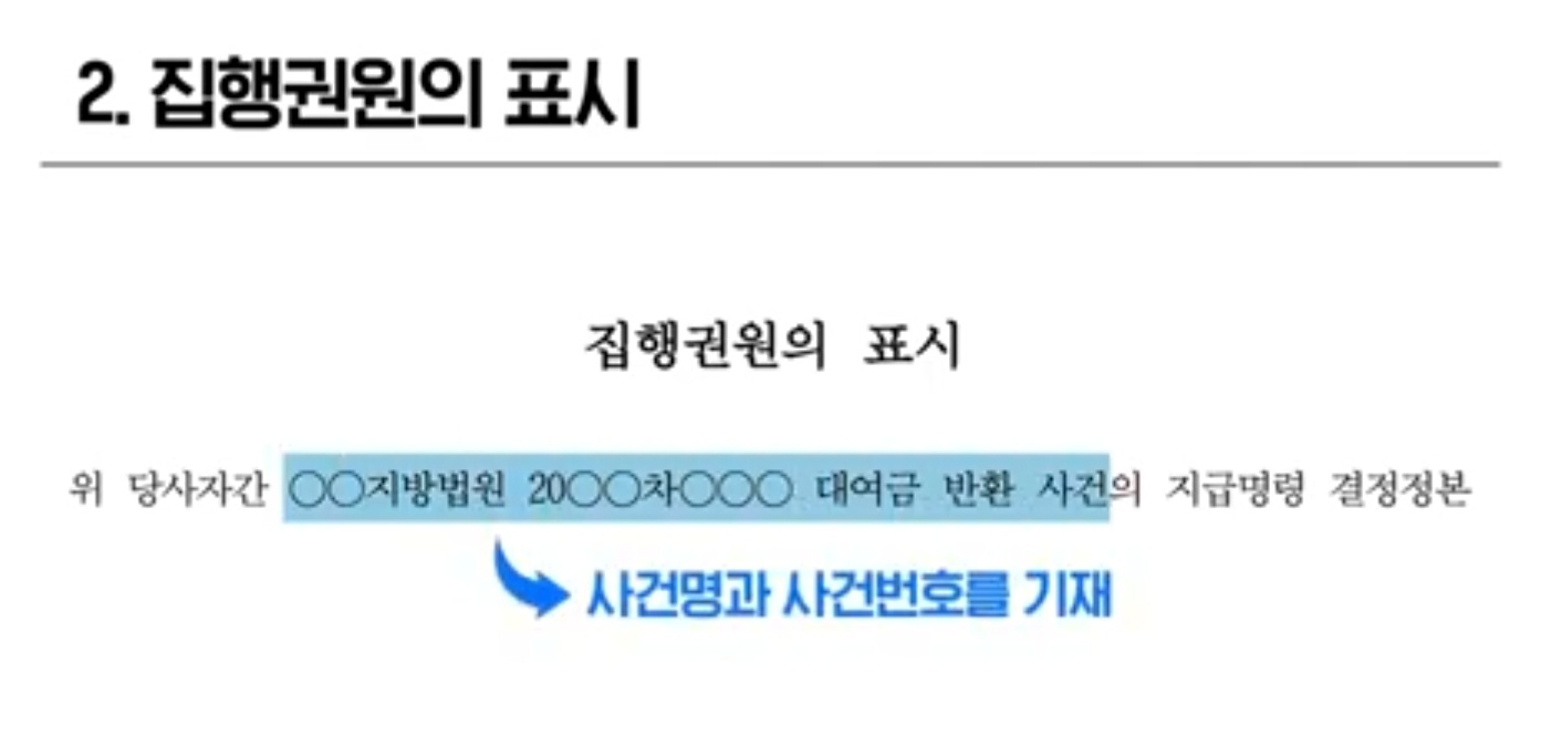 두 번째, 집행권원의 표시