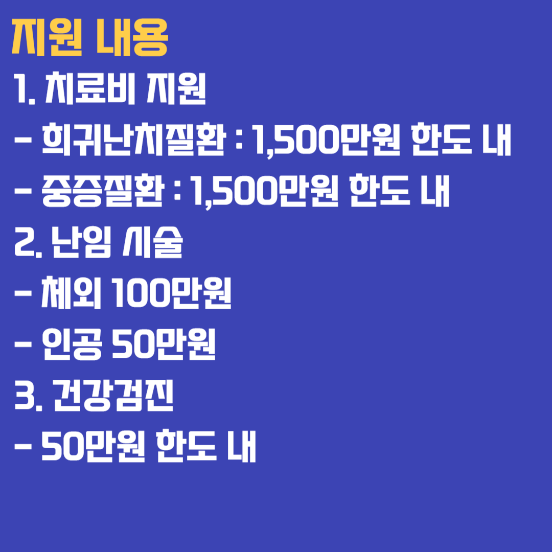 2023 IBK 치료비 지원사업