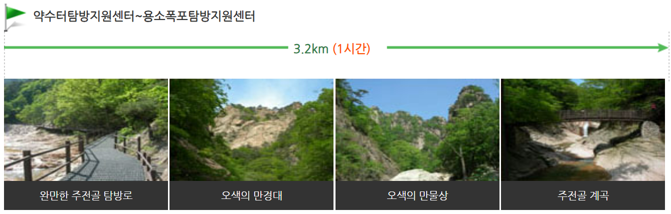 설악산_단풍여행_총정리