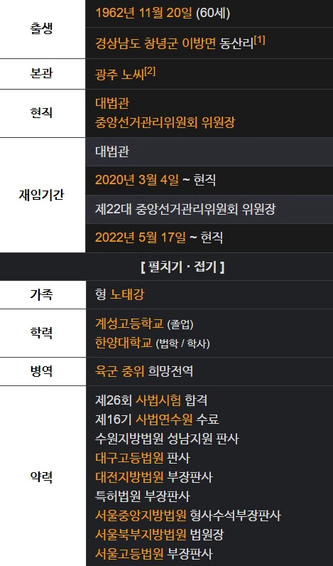 노태악 선관위원장 대법관 프로필 나이 고향 생애