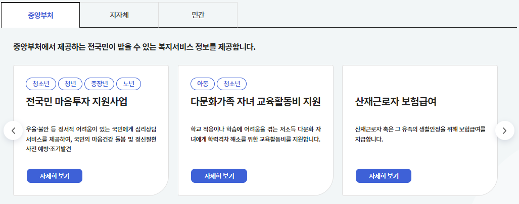 복지로 (bokjiro)홈페이지 바로가기(출처-홈페이지)