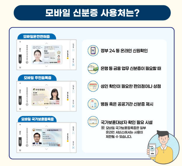 모바일 운전면허증 발급방법 : 모바일 신분증 등록, IC 운전면허증
