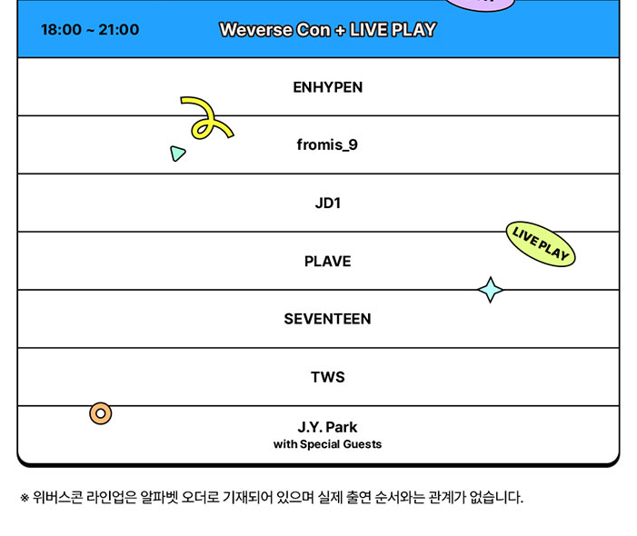 Weverse Con Festival