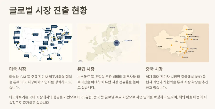 글로벌-시장-진출-현황
