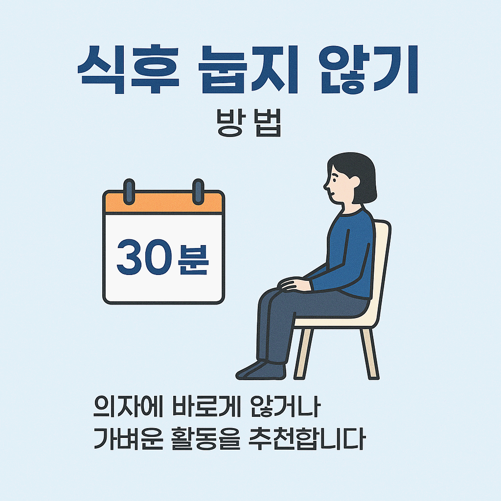 역류성 식도염