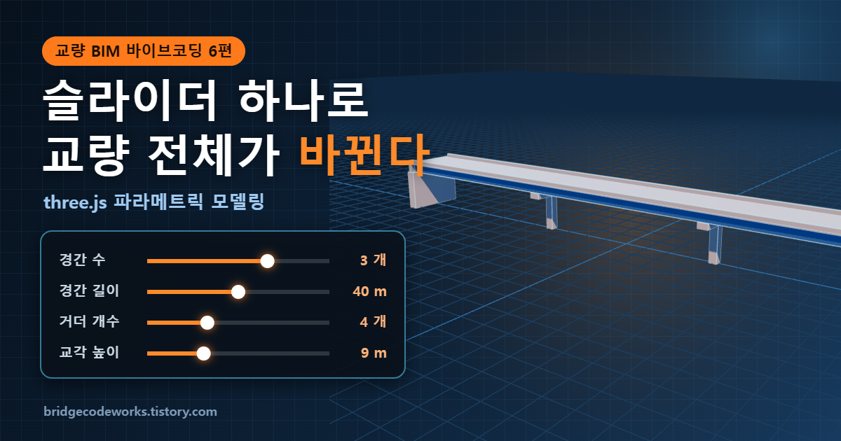 three.js 파라메트릭 모델링 슬라이더로 바뀌는 교량 교량 BIM 바이브코딩 6편 대표 이미지