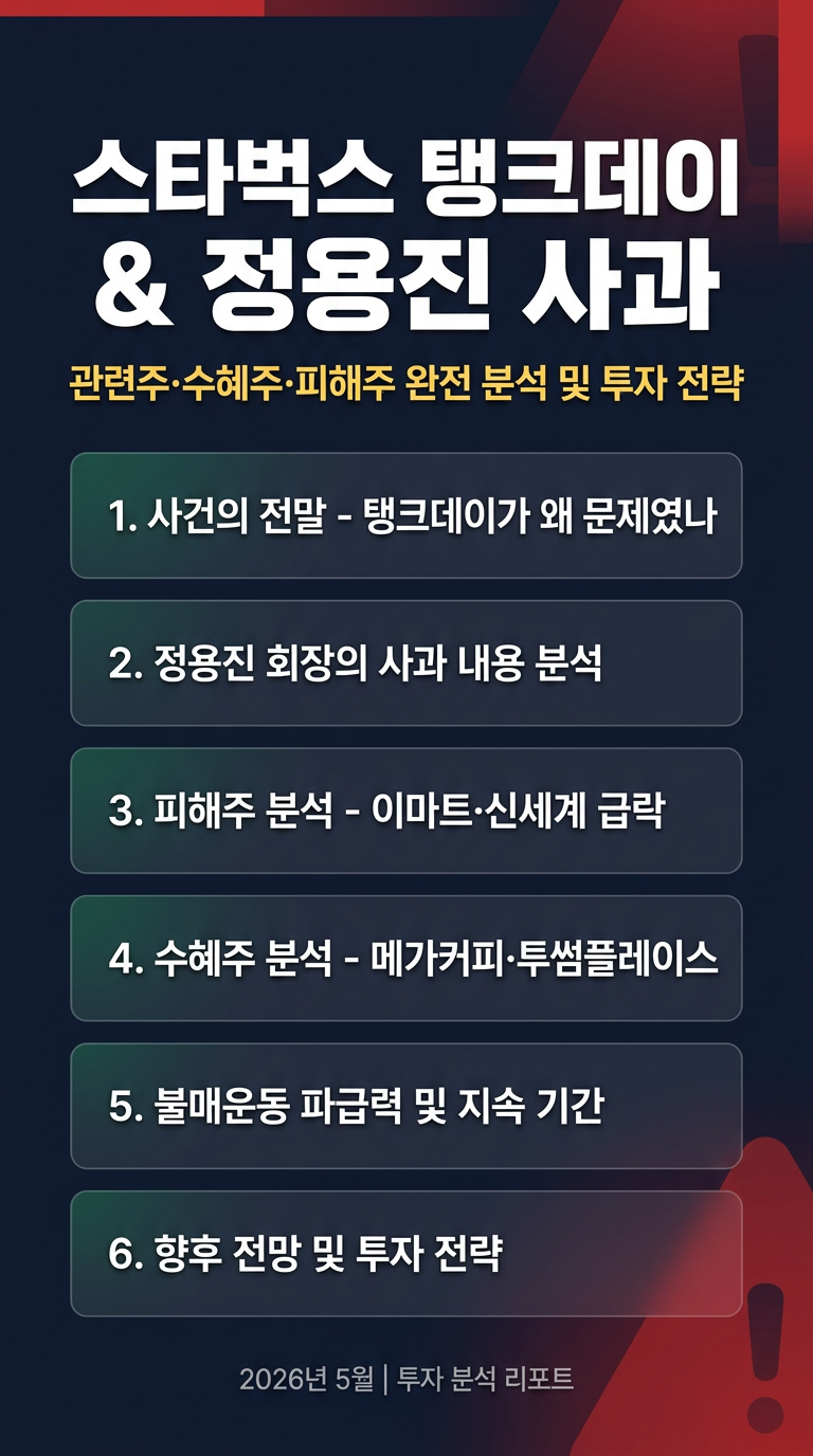 스타벅스 탱크데이, 정용진 사과, 관련주, 수혜주, 피해주 분석, 향후 전망, 투자 전략