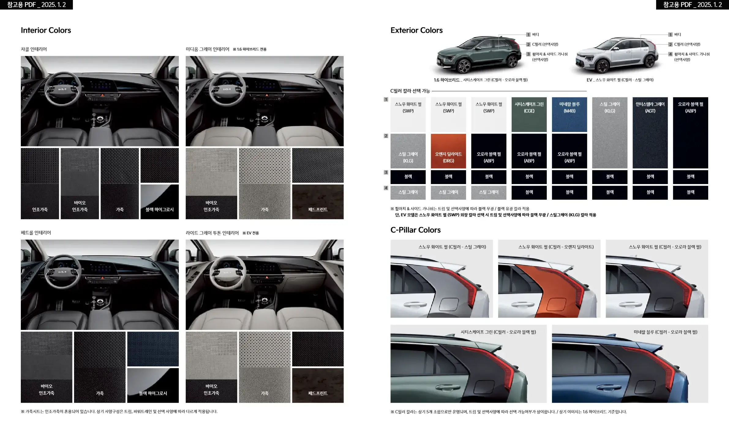 니로 하이브리드 이미지