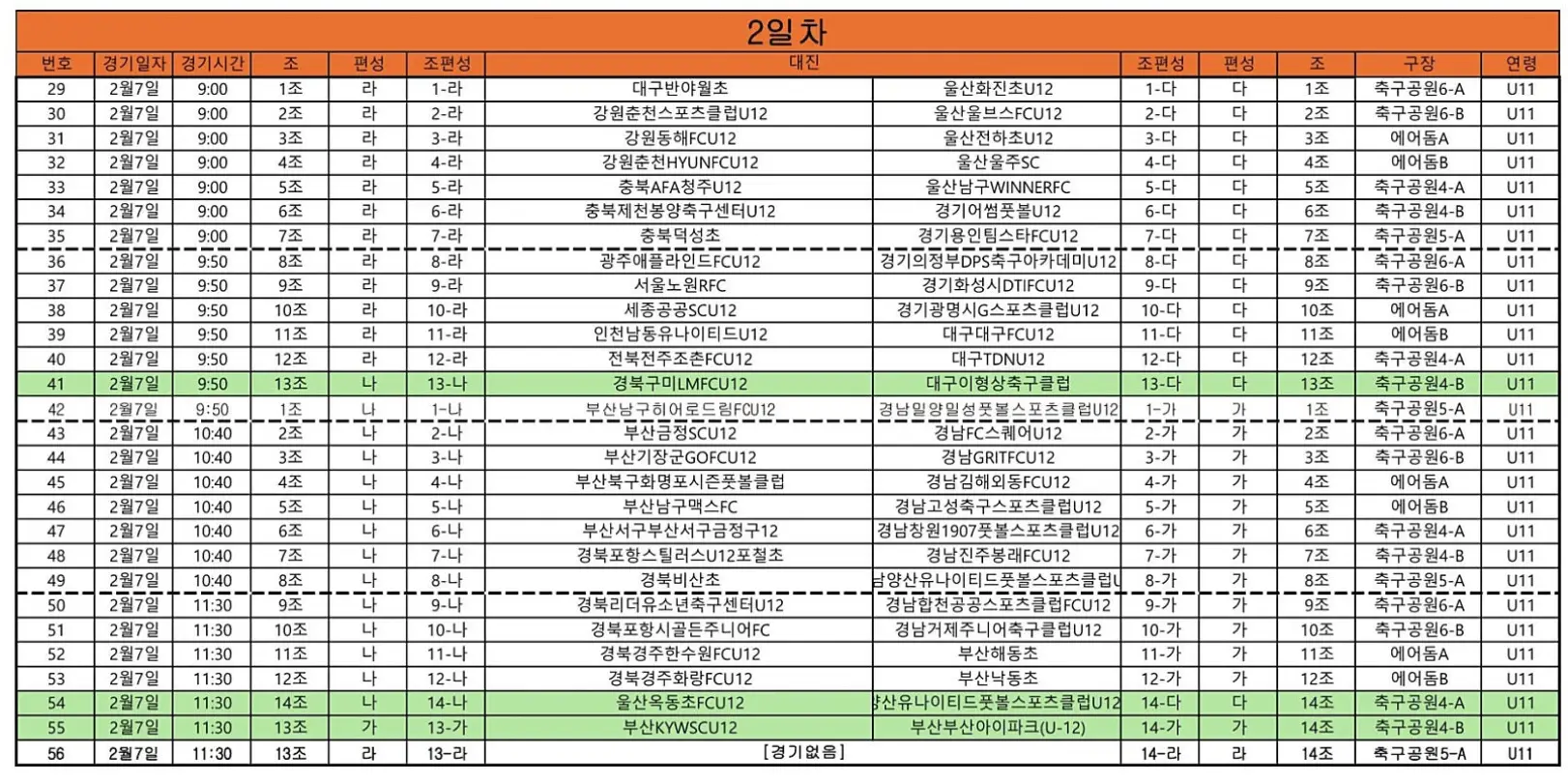 2026 Golden City 경주 동계 유소년 축구 페스티벌 경기 일정 및 대진표(2월 6일 ~ 2월 12일)