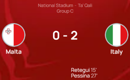 UEFA 유로 2024 예선 경기 결과 그룹 C조 몰타 이탈리아