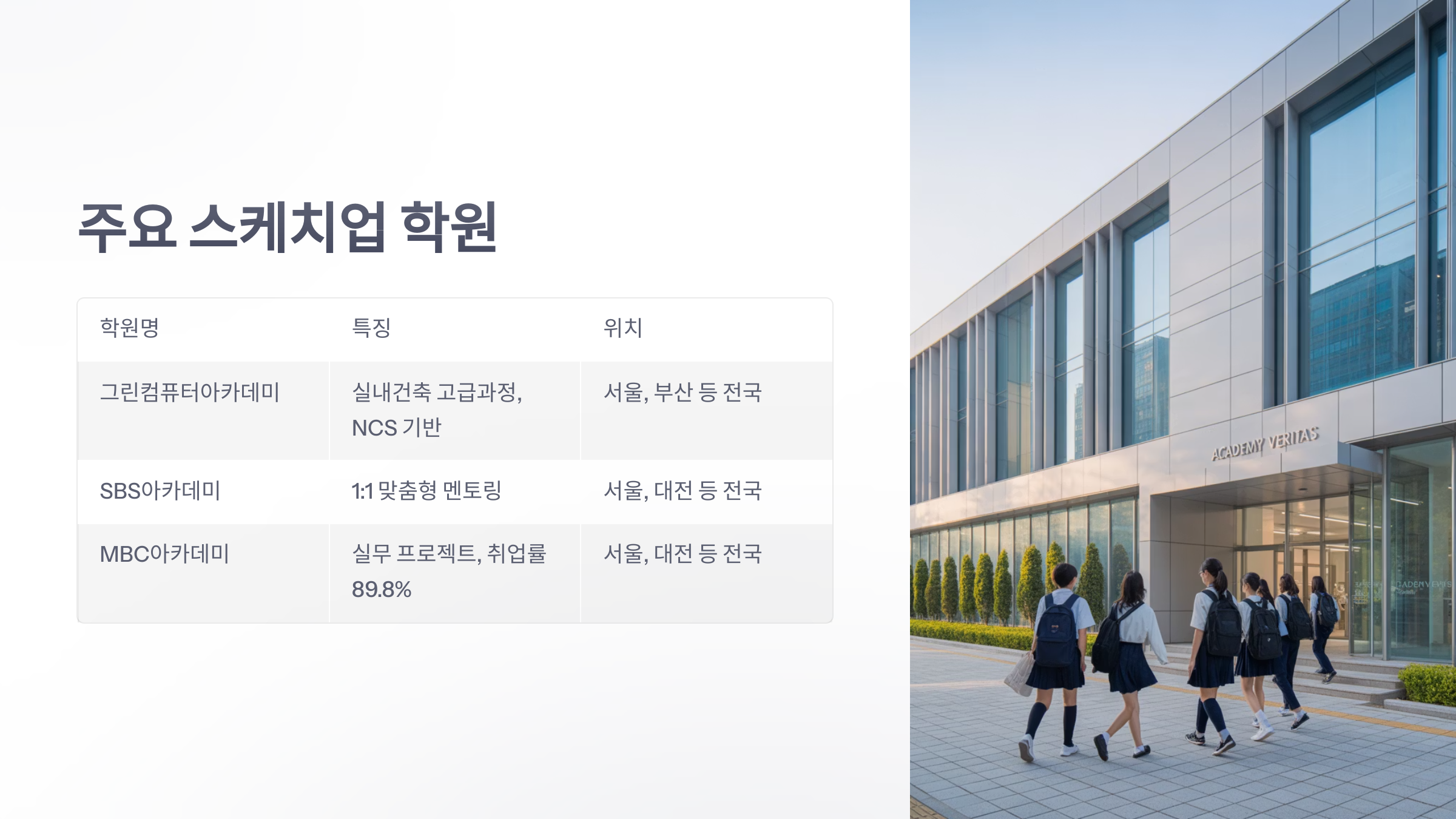 참조-스케치-업-학원-3