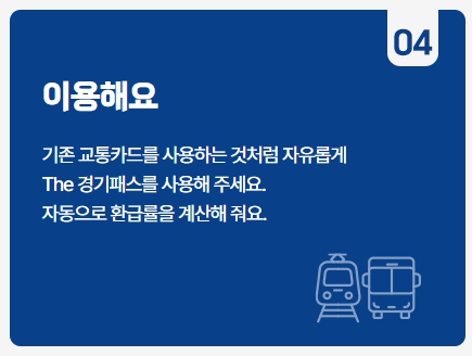 k패스 경기패스 신청방법 이미지 04