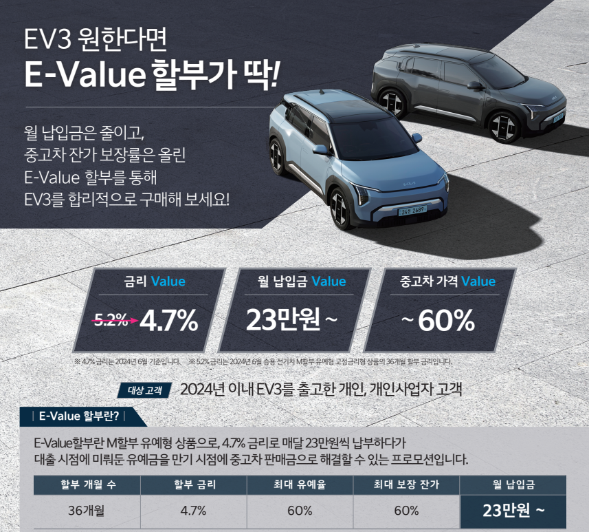 기아 EV3 전기차 출시일 가격 사전예약 제원 안내