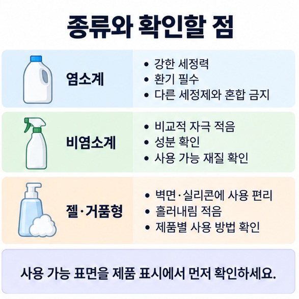 염소계 비염소계 젤 거품형 곰팡이 제거 스프레이의 특징과 확인 사항을 비교한 인포그래픽