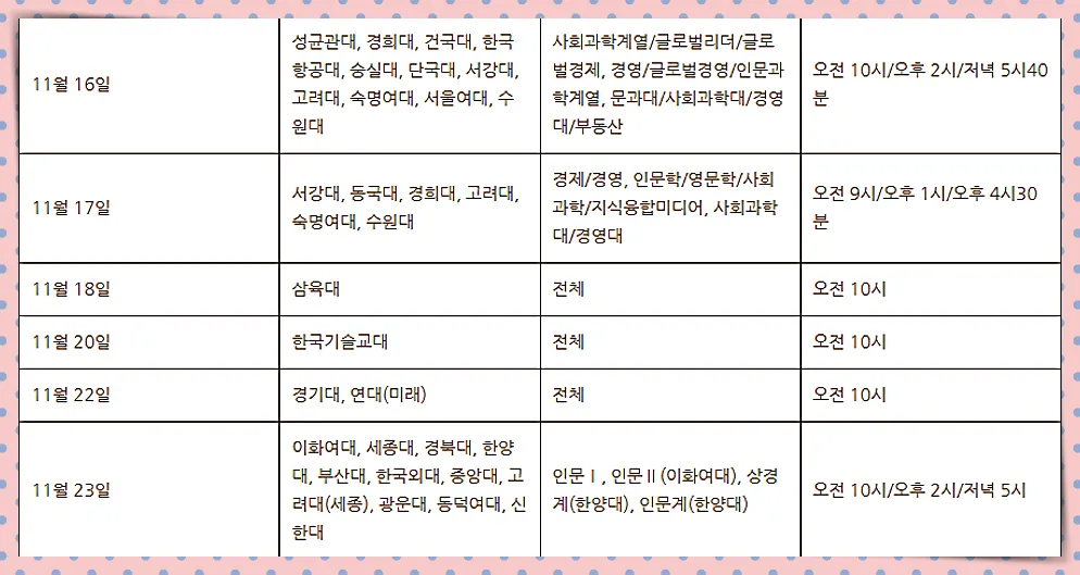 2025년 논술 시험 일정표