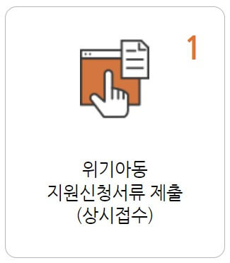위기아동사업 지원과정 1