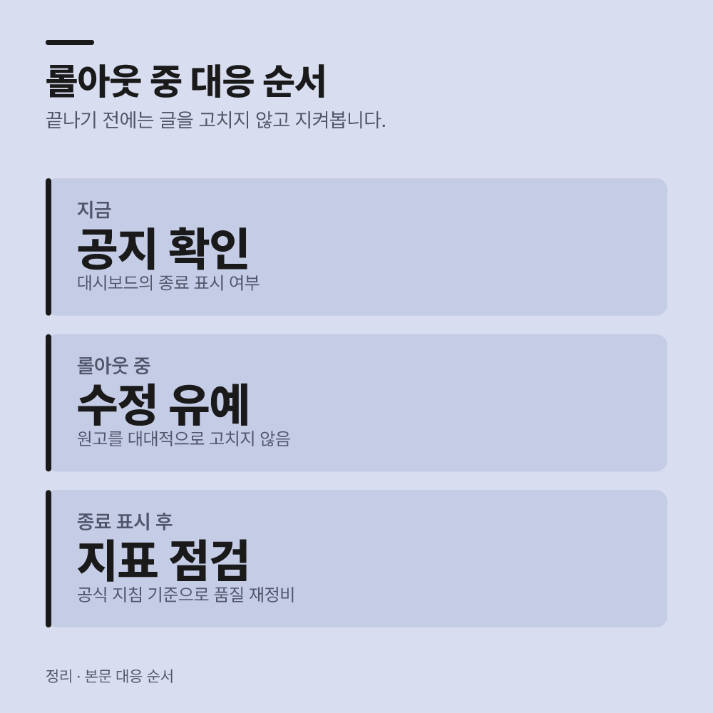 순위 변동 시 바로 글을 수정해야 할까요?