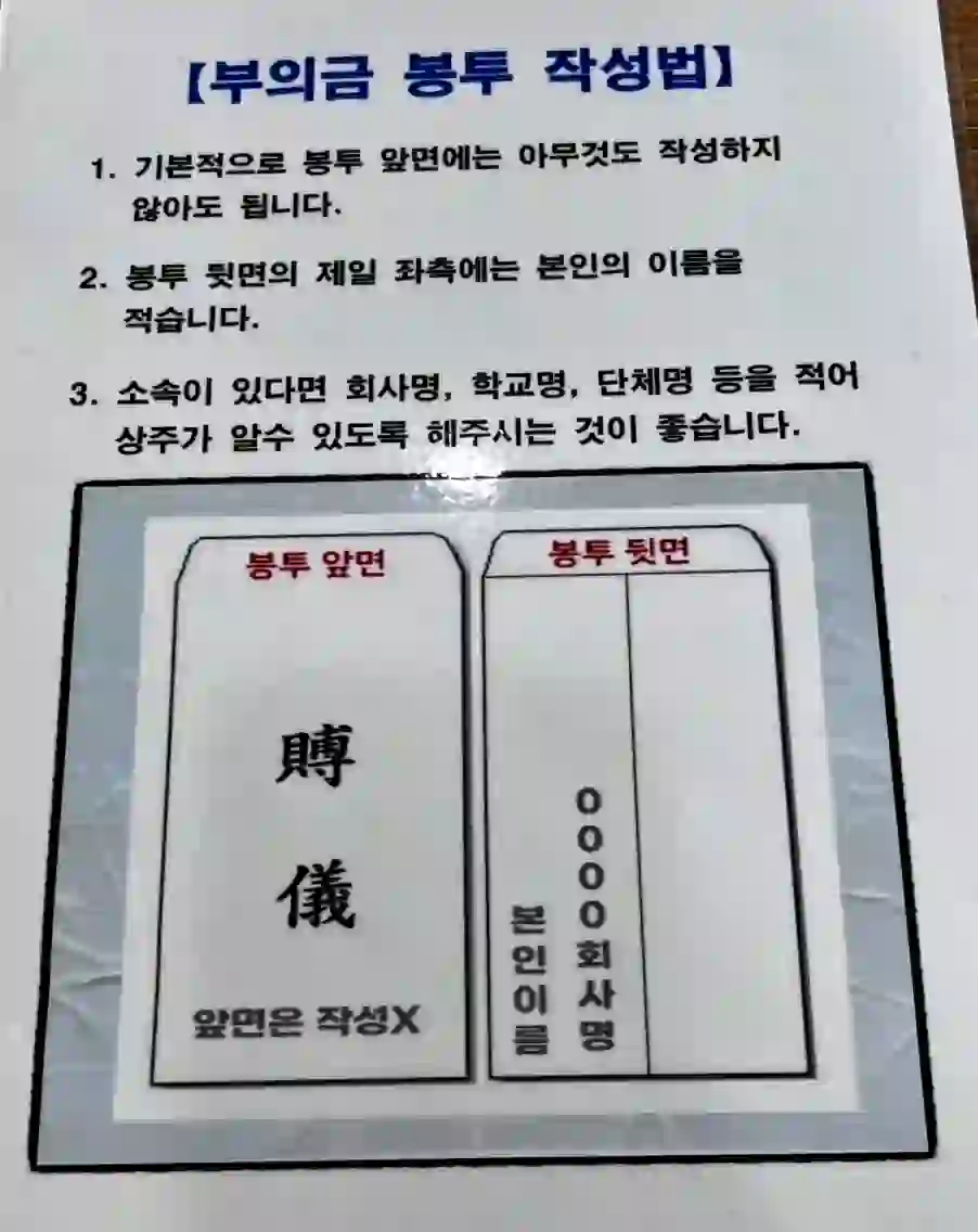 부의금 봉투 작성하는 법 입니다. 기본적으로 앞면은 아무것도 작성하지 않아도 됩니다. 뒷면에 이름과 소속을 적습니다.