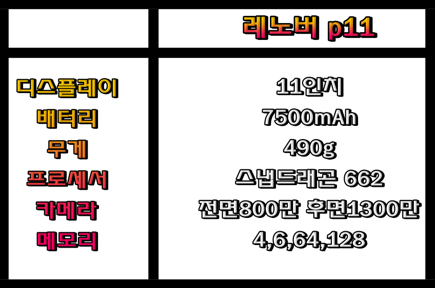 레노버p11-스펙