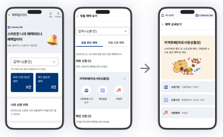 혜택알리미 서비스 홈페이지, 정부 24 신청방법 이용 방법 완벽 가이드