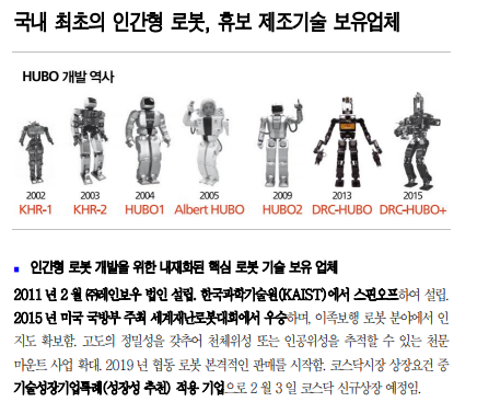 레인보우로보틱스 주가