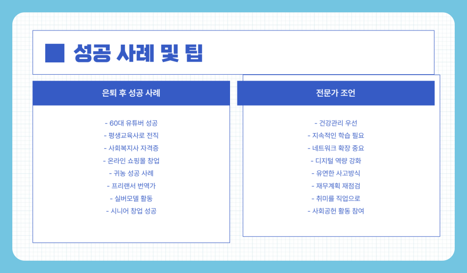 은퇴 후 유망 직업 및 자격증, 60대가 할 수 있는 직업은?
