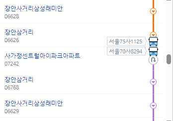 6300번 공항버스 시간표, 6200 공항버스 , 6013 공항버스 , 6014번 공항버스 노선도 요금 승차장