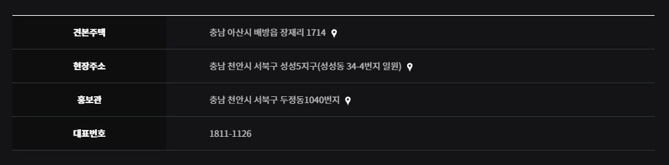 천안 아이파크 시티 분양 성성5지구 성성동