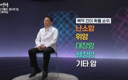 복막전이확율순위