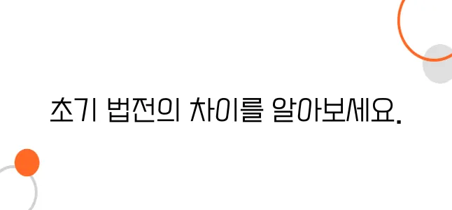 조선 초기 법전, 『경제문감』과 『조선경국전』