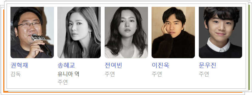 감독 및 배우 정보