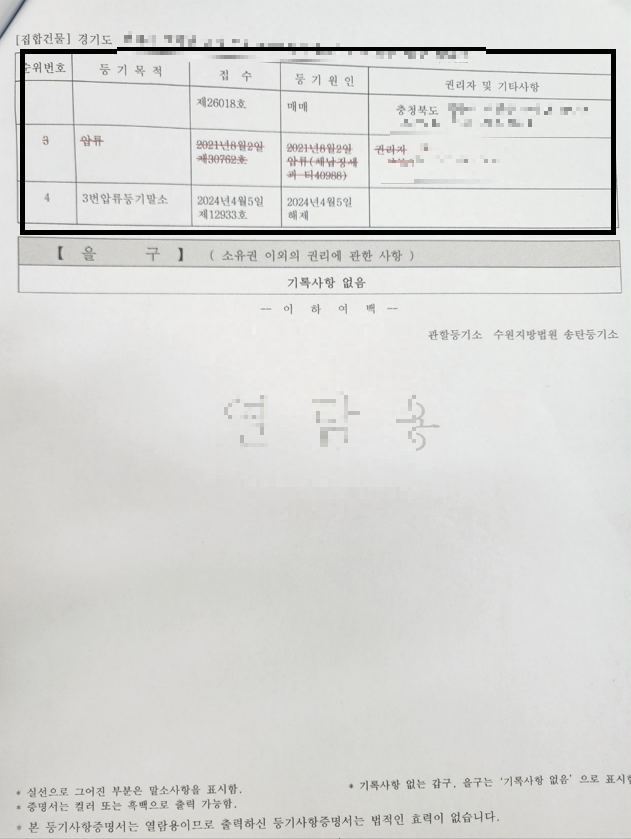등기부등본 갑구 을구 보는 방법