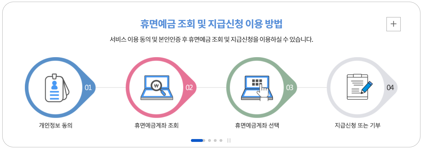 휴면계좌 통합조회 서비스