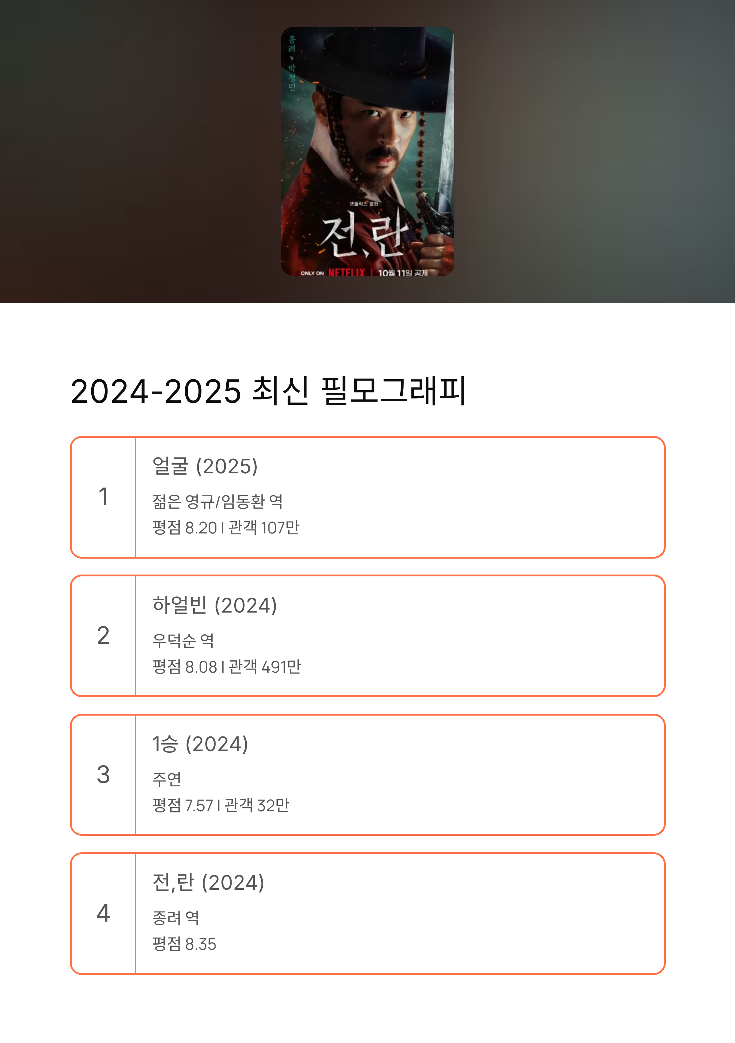 박정민 🎬 화사와 청룡 무대부터 최신 필모그래피,사주까지 총정리!